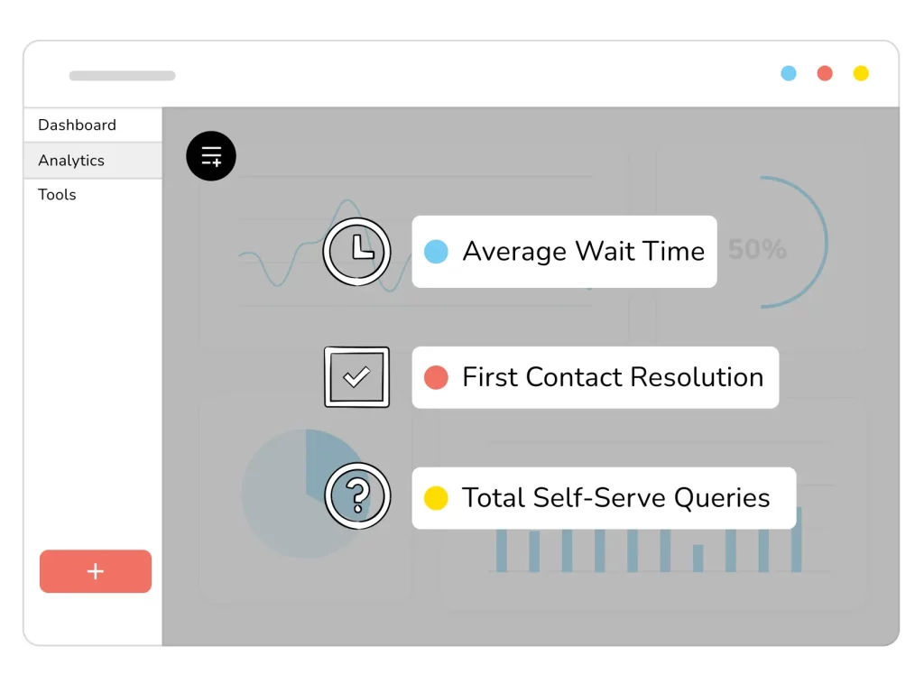 One place for tracking all key performance metrics
