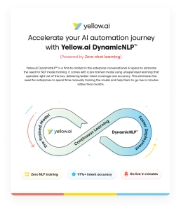 Introducing Yellow.Ai DynamicNLP™
