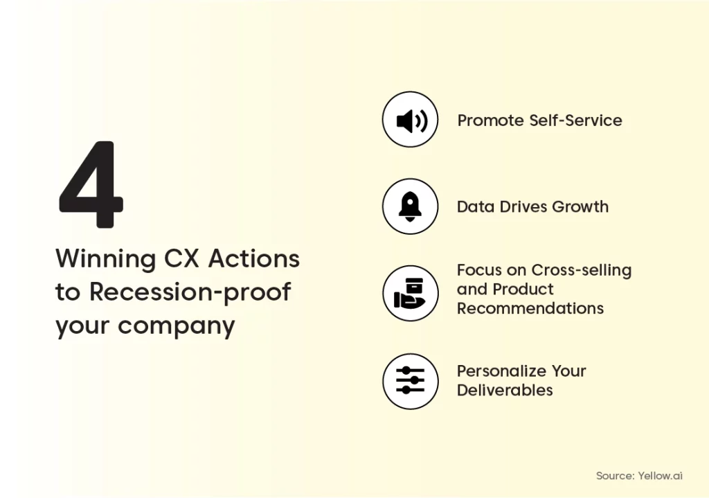 winning cx actions to recession proof your company