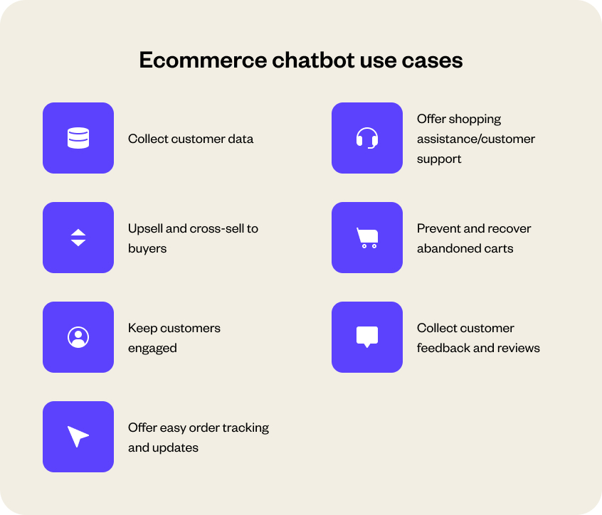 Ecommerce chatbot use cases