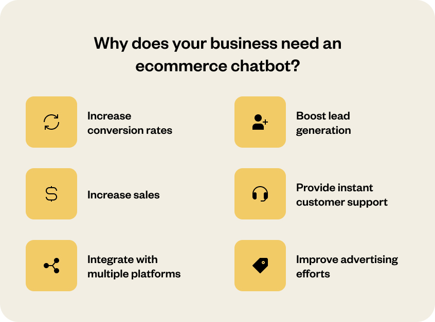 Why does your business need an ecommerce chatbot?
