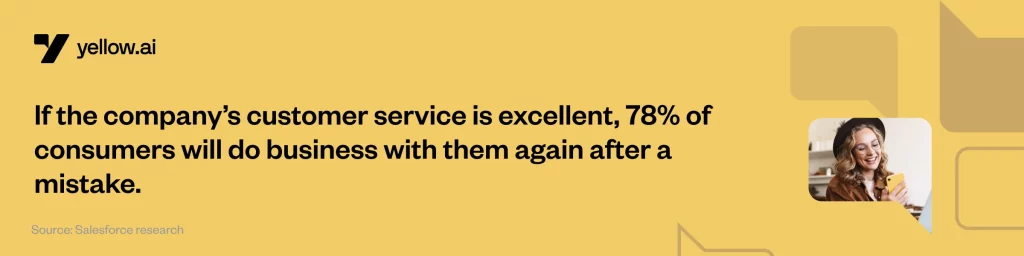 Customer service and customer loyalty statistics - Yellow.ai