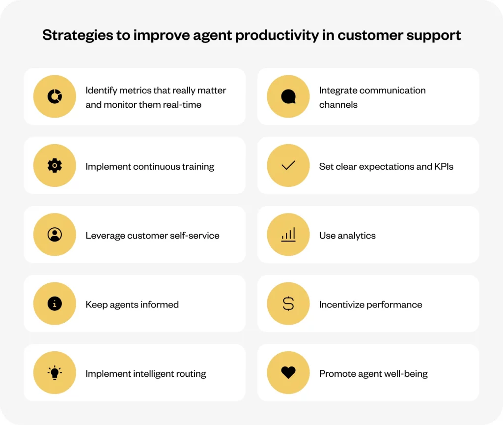 Strategies to improve agent productivity in customer support