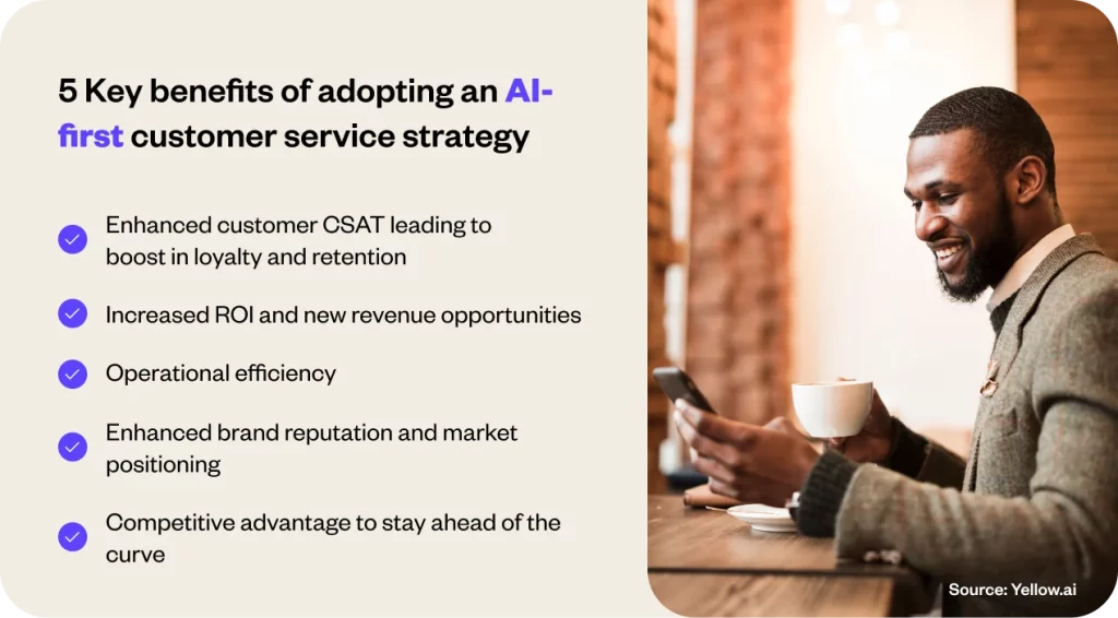 5 Key benefits of adopting an AI-first customer service strategy - Yellow.ai