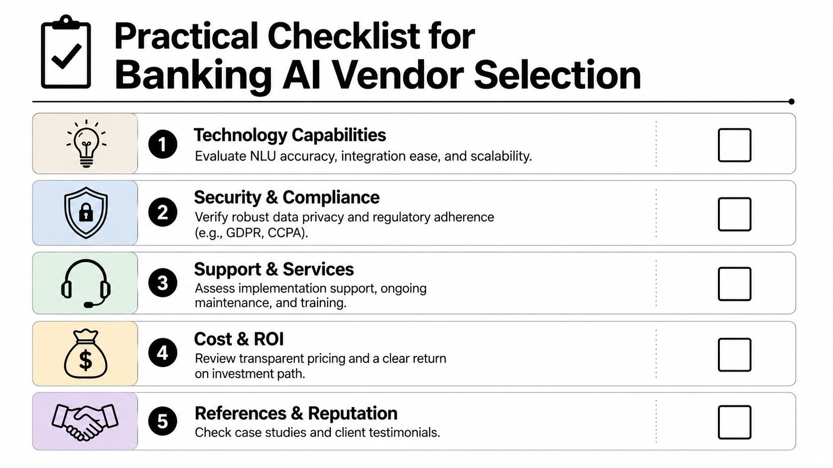A checklist for selecting banking AI vendors including criteria like technology, security, support, cost, and reputation.