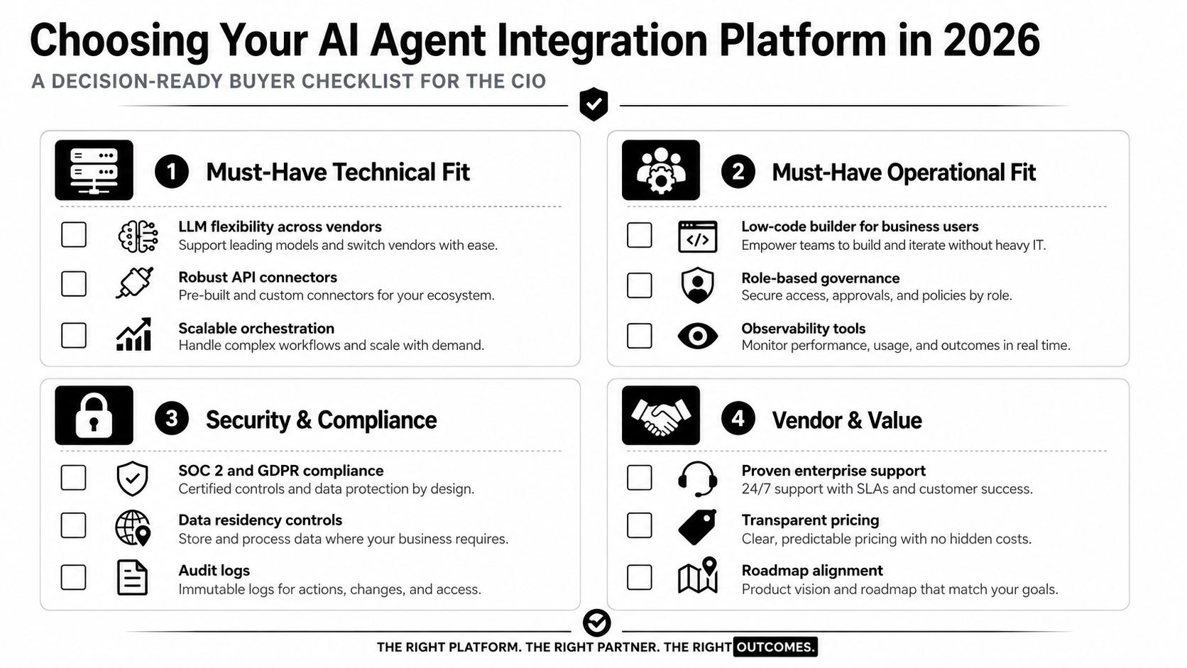 A checklist for CIOs to evaluate AI agent integration platforms covering technical, operational, security, and vendor factors.