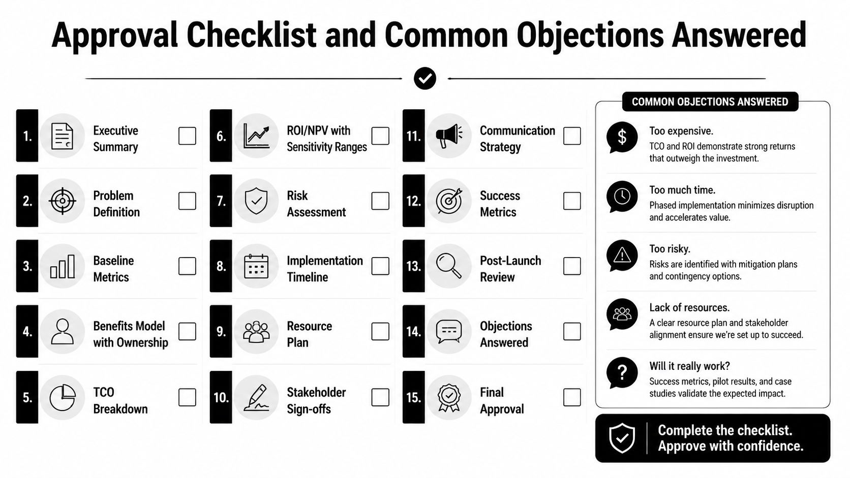 A comprehensive 15-point business case approval checklist infographic, including a section addressing common stakeholder objections.