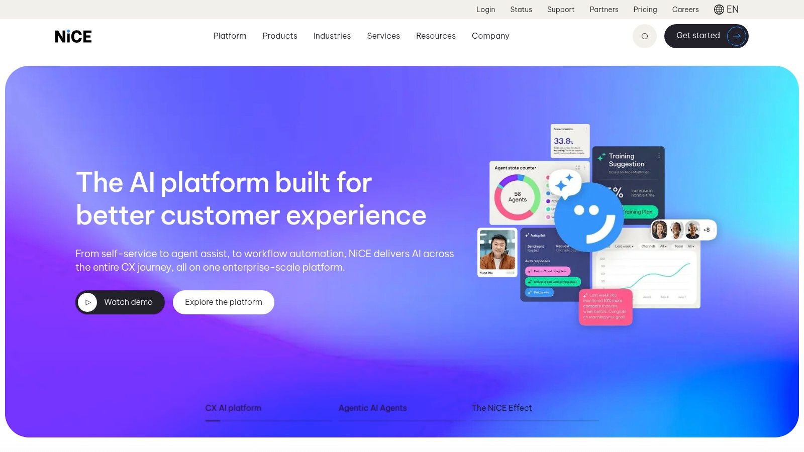 NICE Enlighten AI and Interaction Analytics